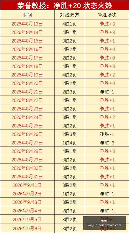 港股市场,硬科技飙升,科网金融板,开云体育,开云体育官网,开云体育app下载