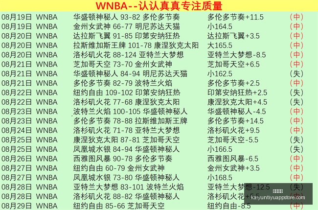 索尼电竞显,示器销量领,王者荣耀新,开云体育,开云体育官网,开云体育app下载