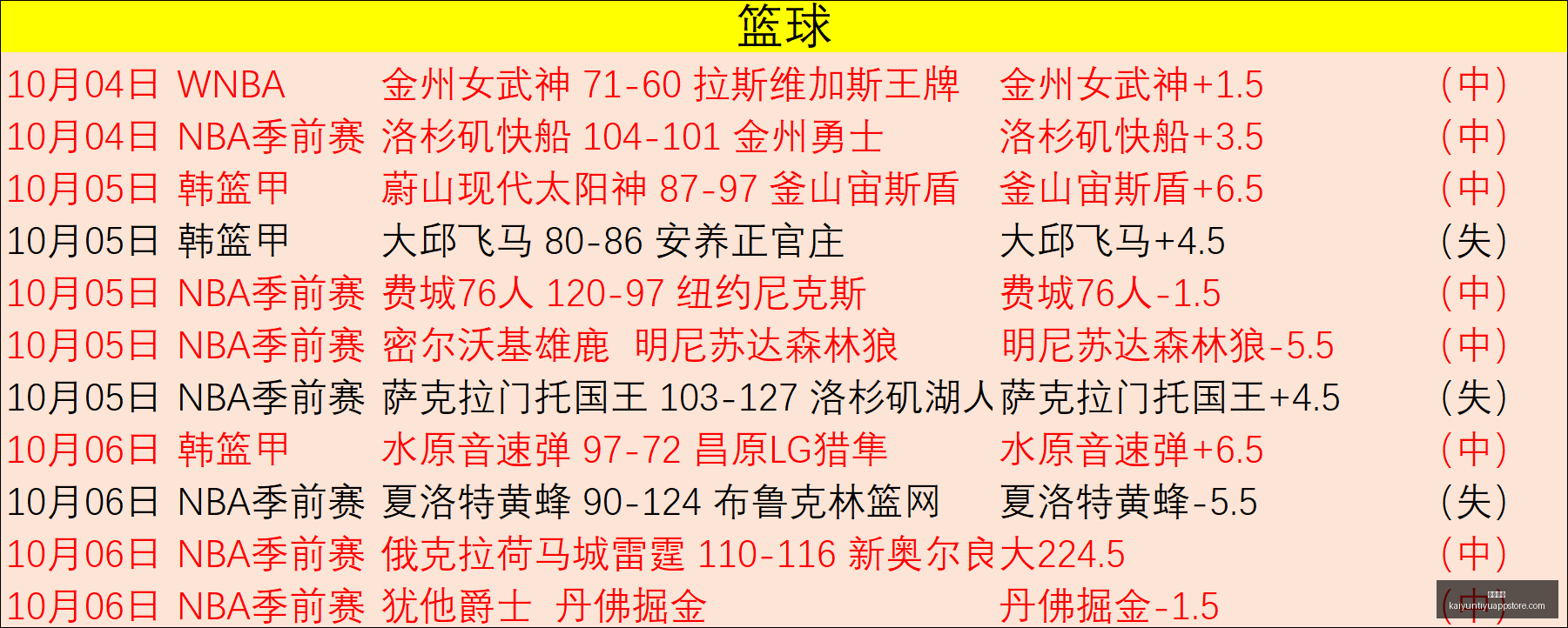 小米电竞本,新升级,英雄联盟版,开云体育,开云体育官网,开云体育app下载